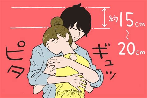 身長差 15センチ|理想の身長差は何cm？キスやハグなどシチュエー。